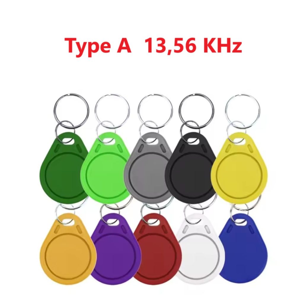 Galerie Copiere Chei București